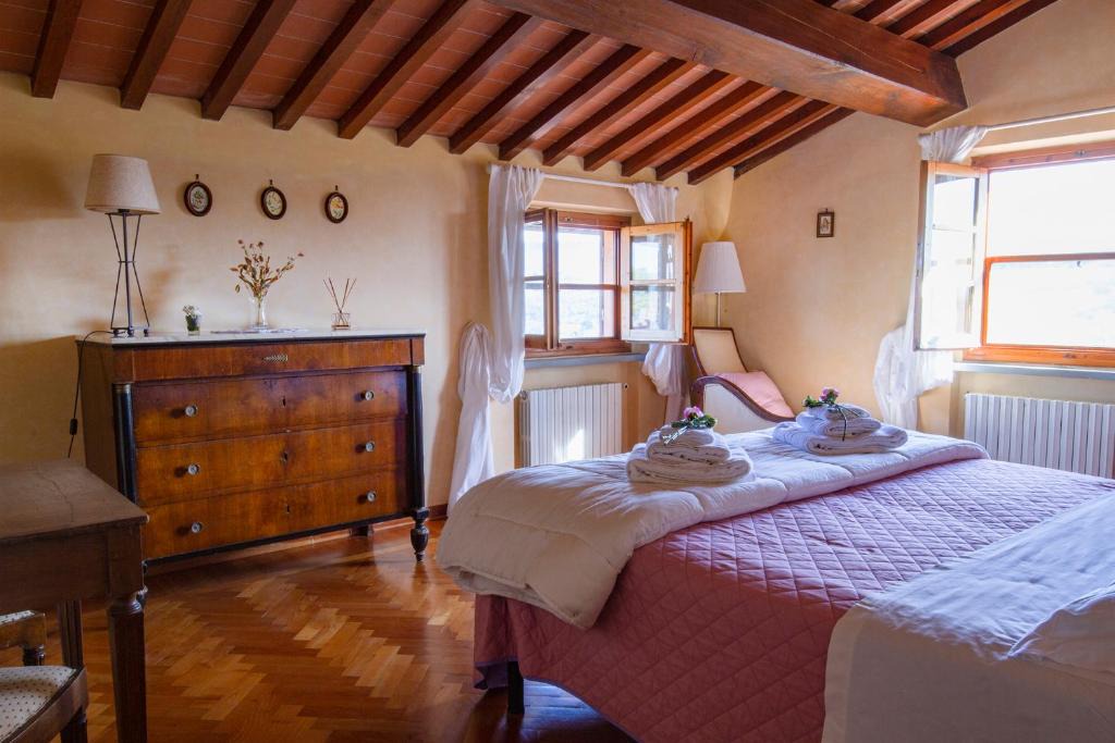 Panzano in Chianti Bed & Breakfast | Rosso Del Chianti