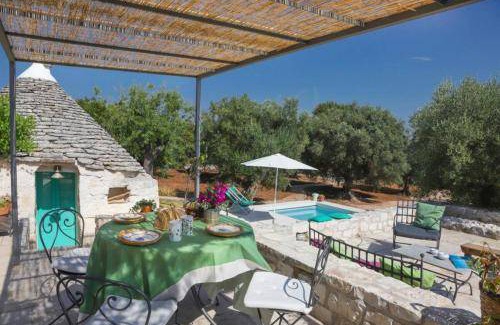 Coreggia House | 150 m² House ∙ 2 bedrooms ∙ 4 guests