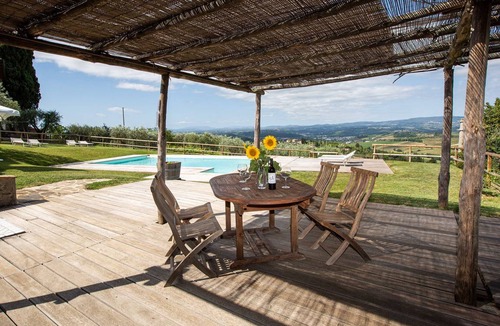 Poggibonsi Apartment | 90 m² Apartment ∙ 2 bedrooms ∙ 6 guests