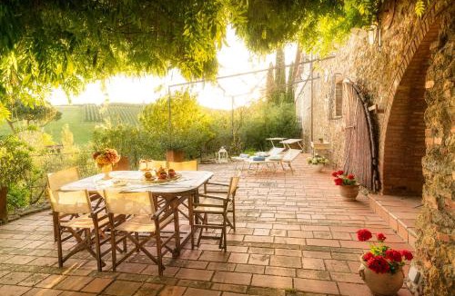 Torrita di Siena House | Agriturismo Renello