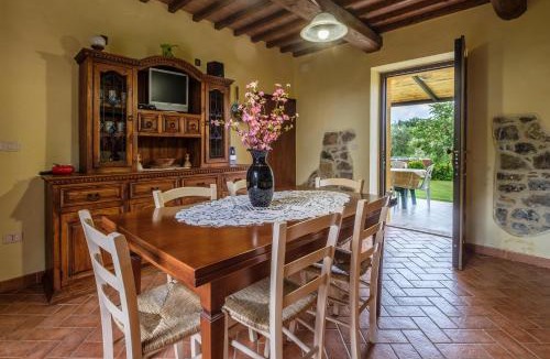 Sorano House | Fonteetrusca