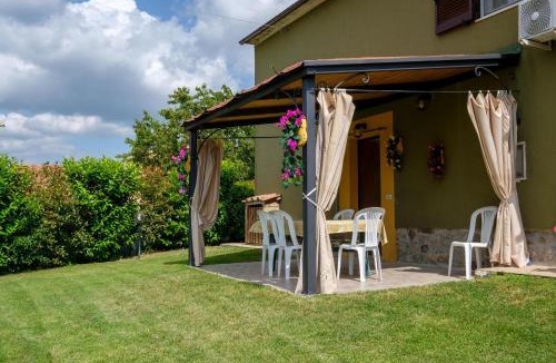 Sorano House | Fonteetrusca