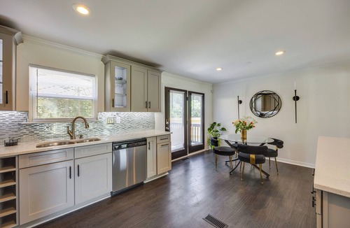 Montrose House | Modern Richmond Home w/Deck, Close to Downtown!
