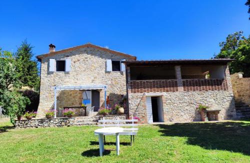 Duddova Villa | Villino Giulio
