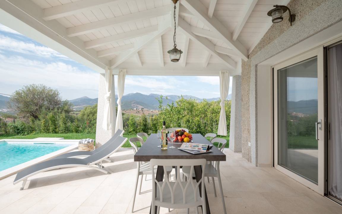 Photo of Patio Balcony in Luddui