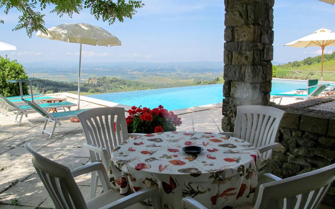 Photo of Others in Castellina in Chianti