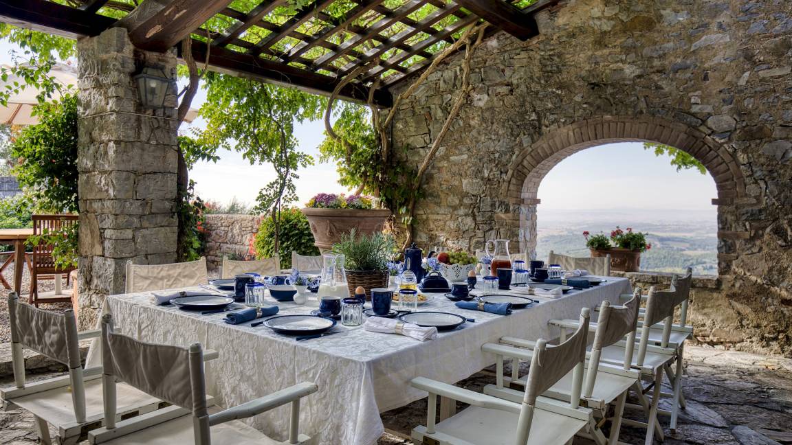 Photo of Others in Castelnuovo Berardenga