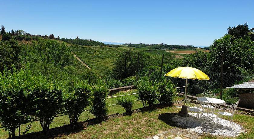 Photo of Others in Grazzano Badoglio