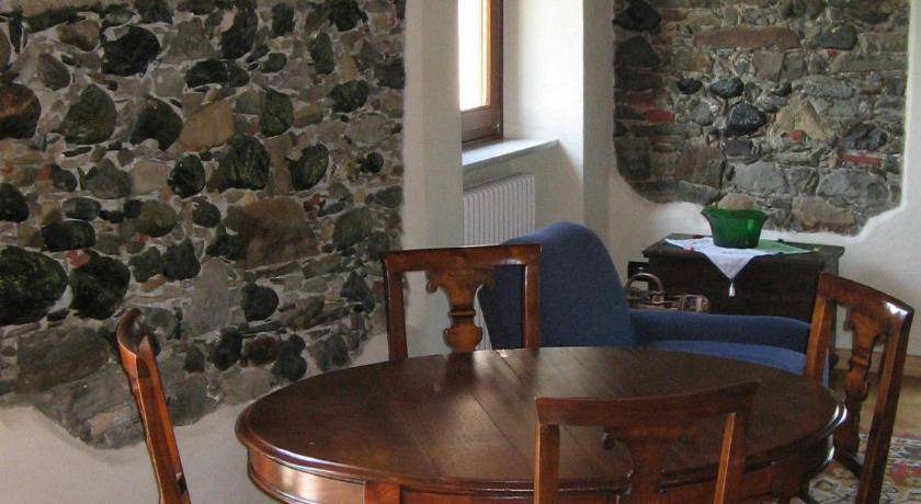 Photo of Livingroom in Saint-remy-de-provence