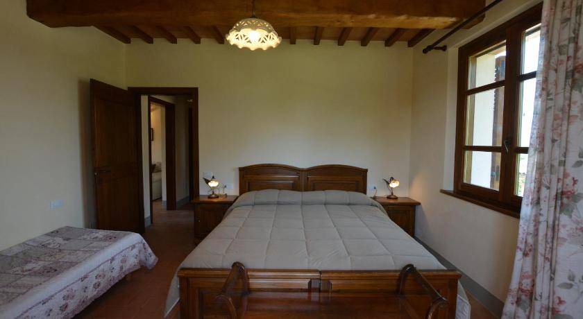 Photo of Bedroom in Monteluiano
