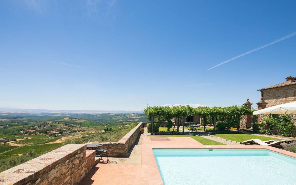 Photo of Others in Gaiole in Chianti