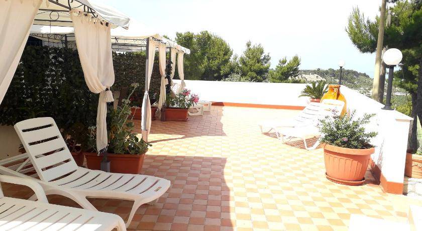 Photo of Patio Balcony in Chiesiola