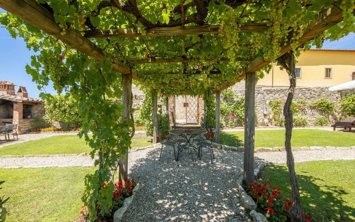 Photo of Others in Gaiole in Chianti
