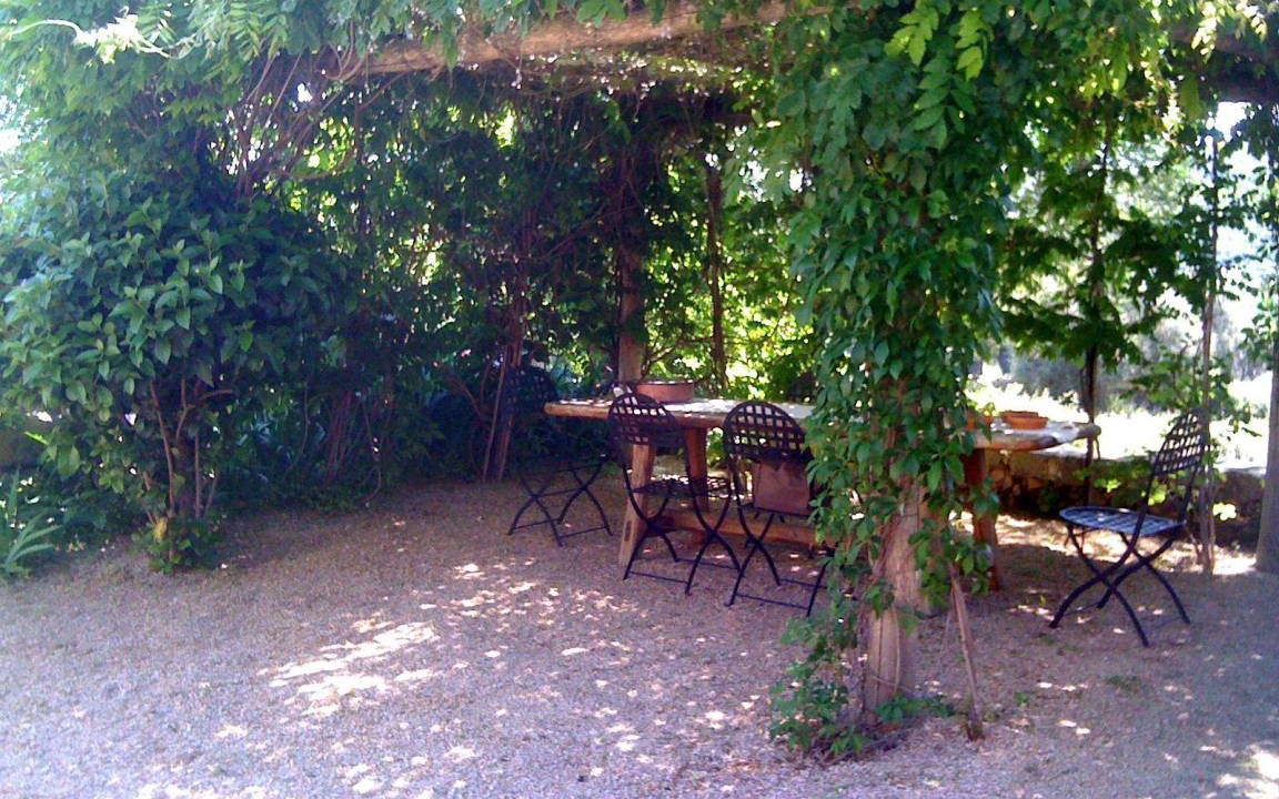 Photo of Others in Luogosanto