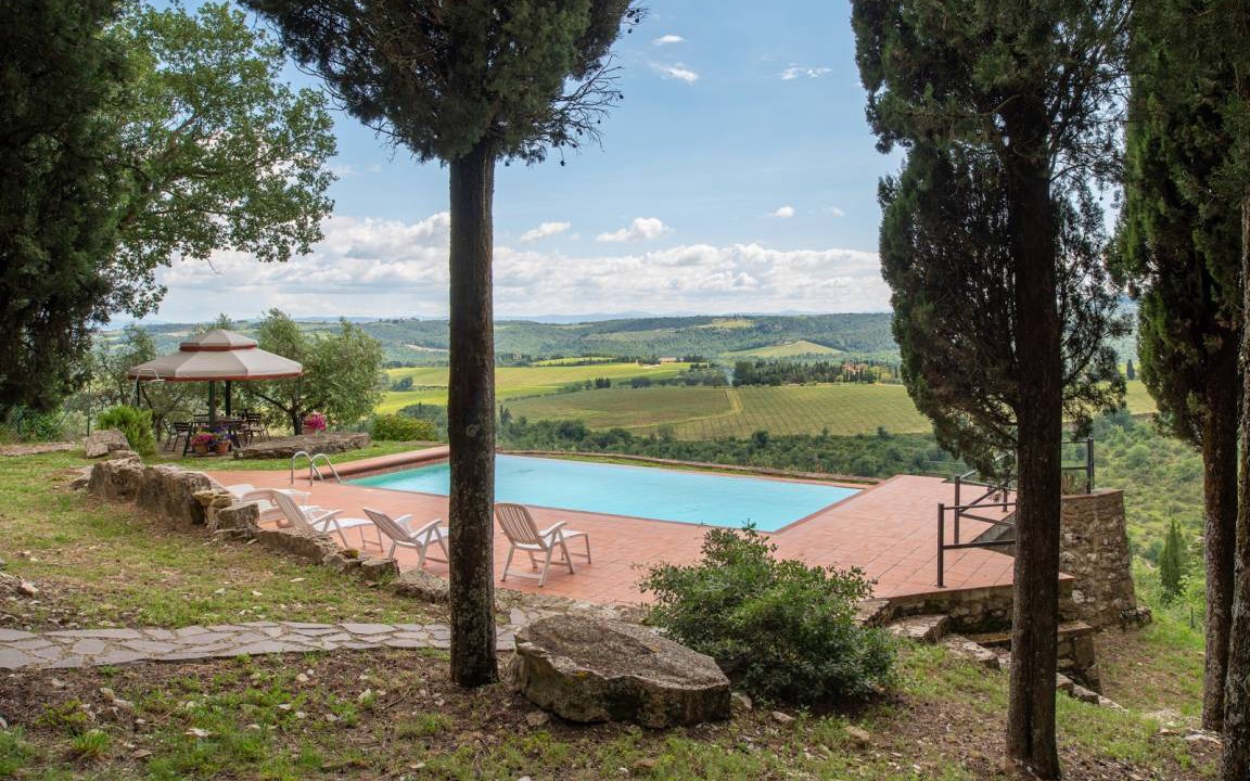 Photo of Outdoor in Gaiole in Chianti