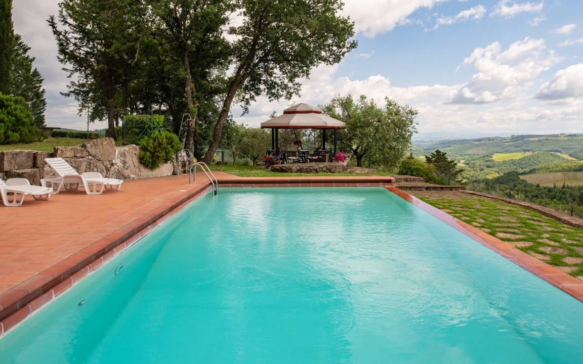 Photo of Outdoor in Gaiole in Chianti