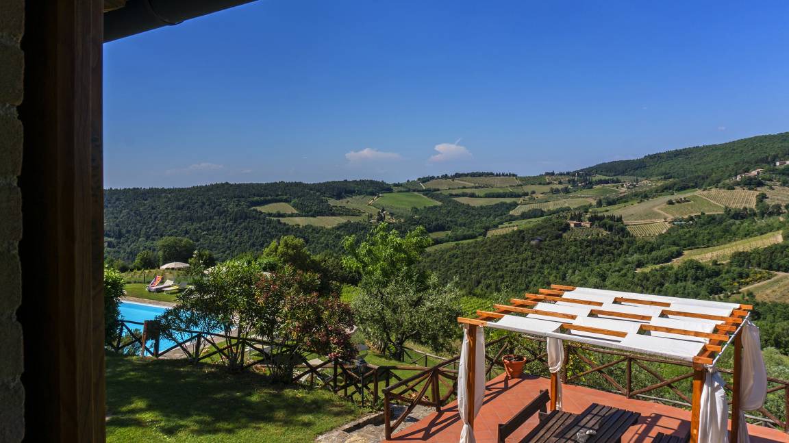 Photo of Others in Castellina in Chianti
