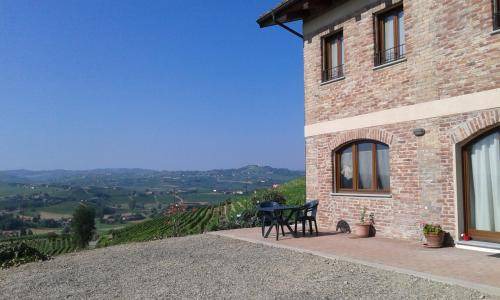 Photo of Others in Agliano Terme