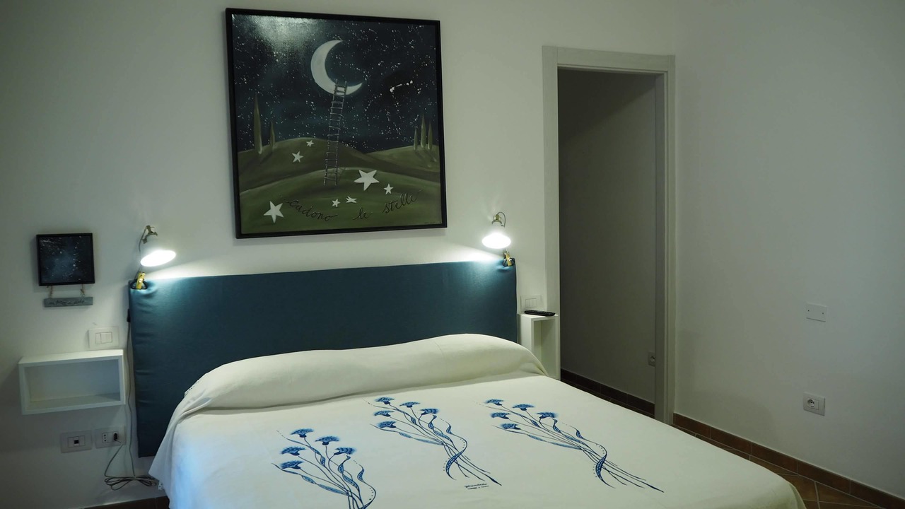 Photo of Bathroom in Forli