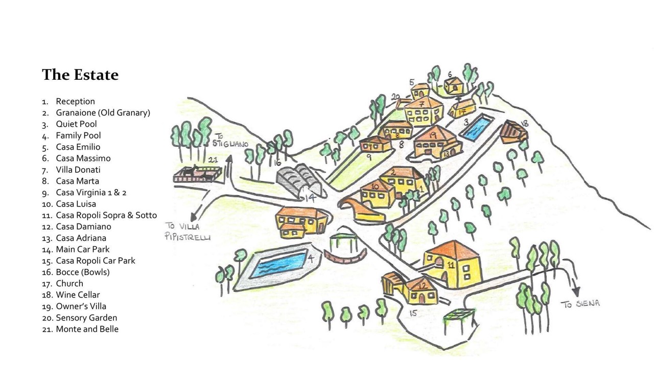 Photo of Others in Sovicille