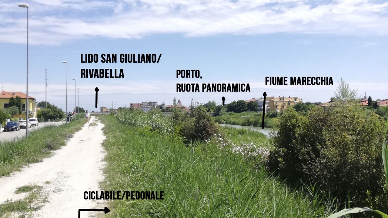 Photo of Others in Rivabella