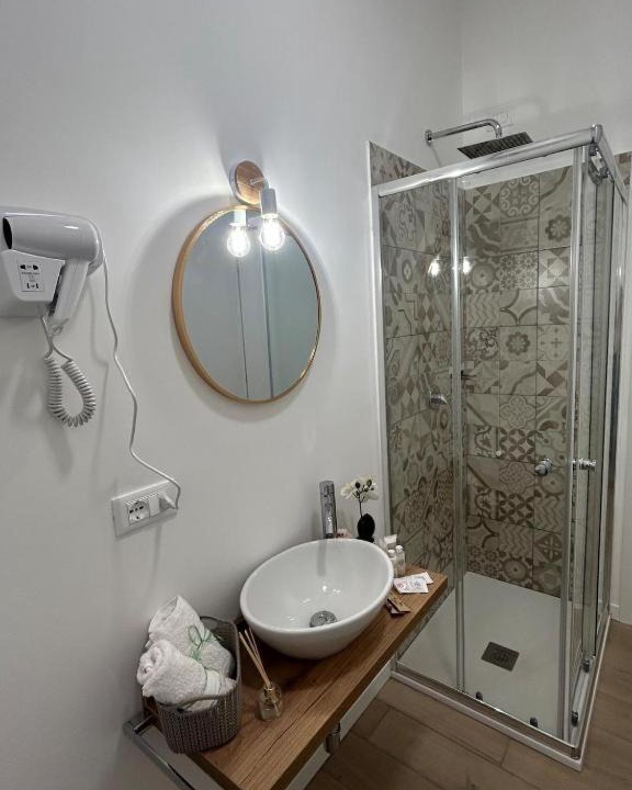 Photo of Bathroom in Legnano