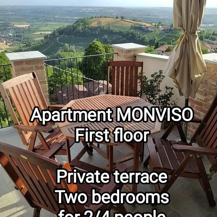 Photo of Patio Balcony in Novello