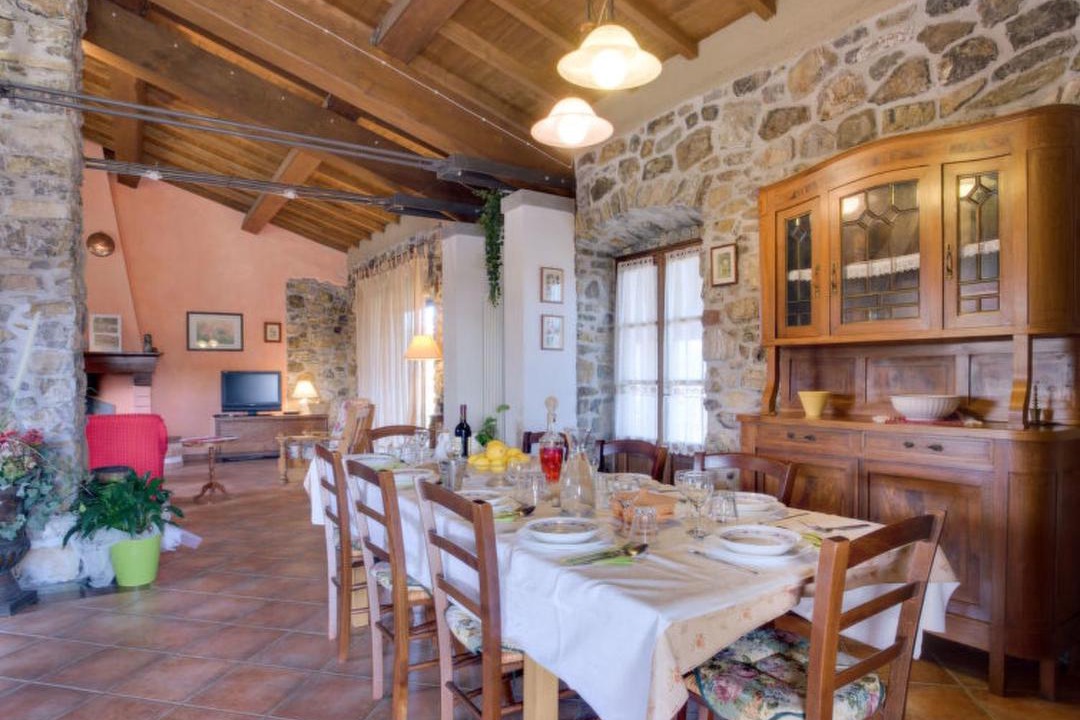Photo of Kitchen in Colle Aprico