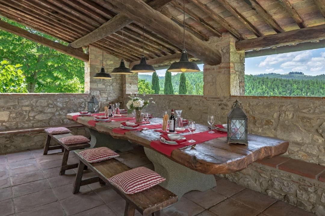 Photo of Others in Gaiole in Chianti