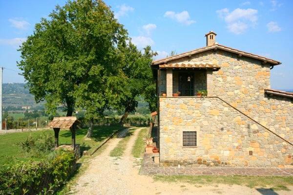Photo of Buildings in Orte