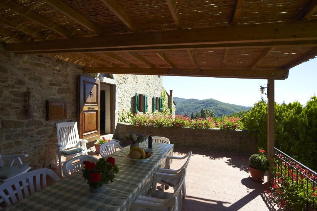 Photo of Patio Balcony in Dicomano