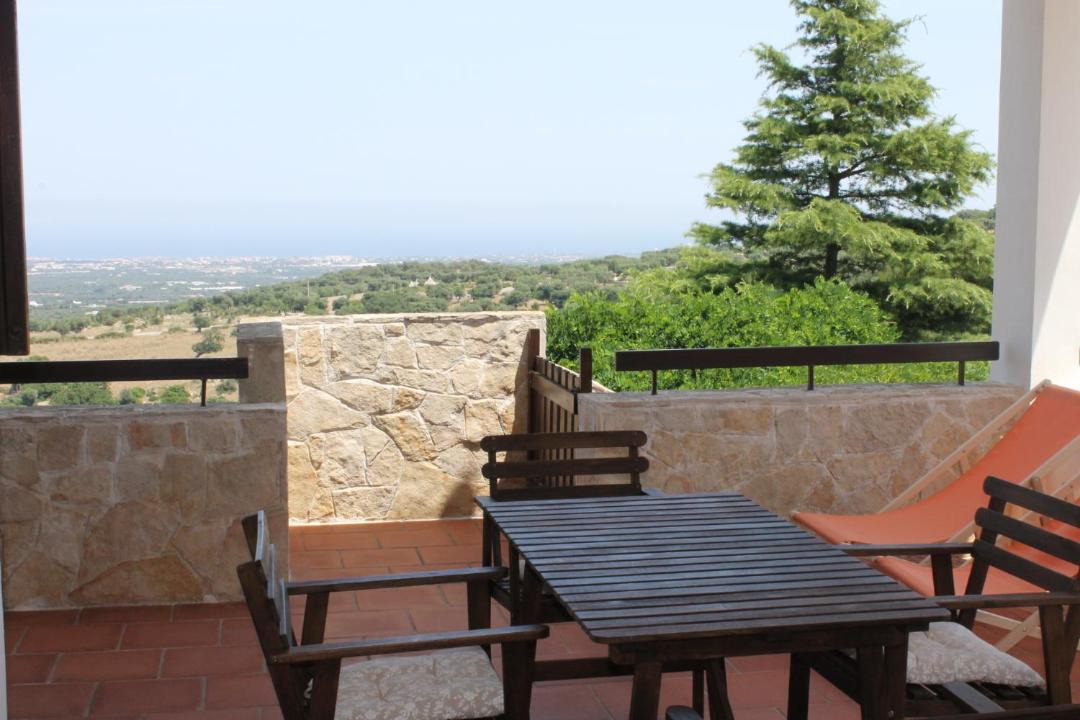 Photo of Patio Balcony in Impalata